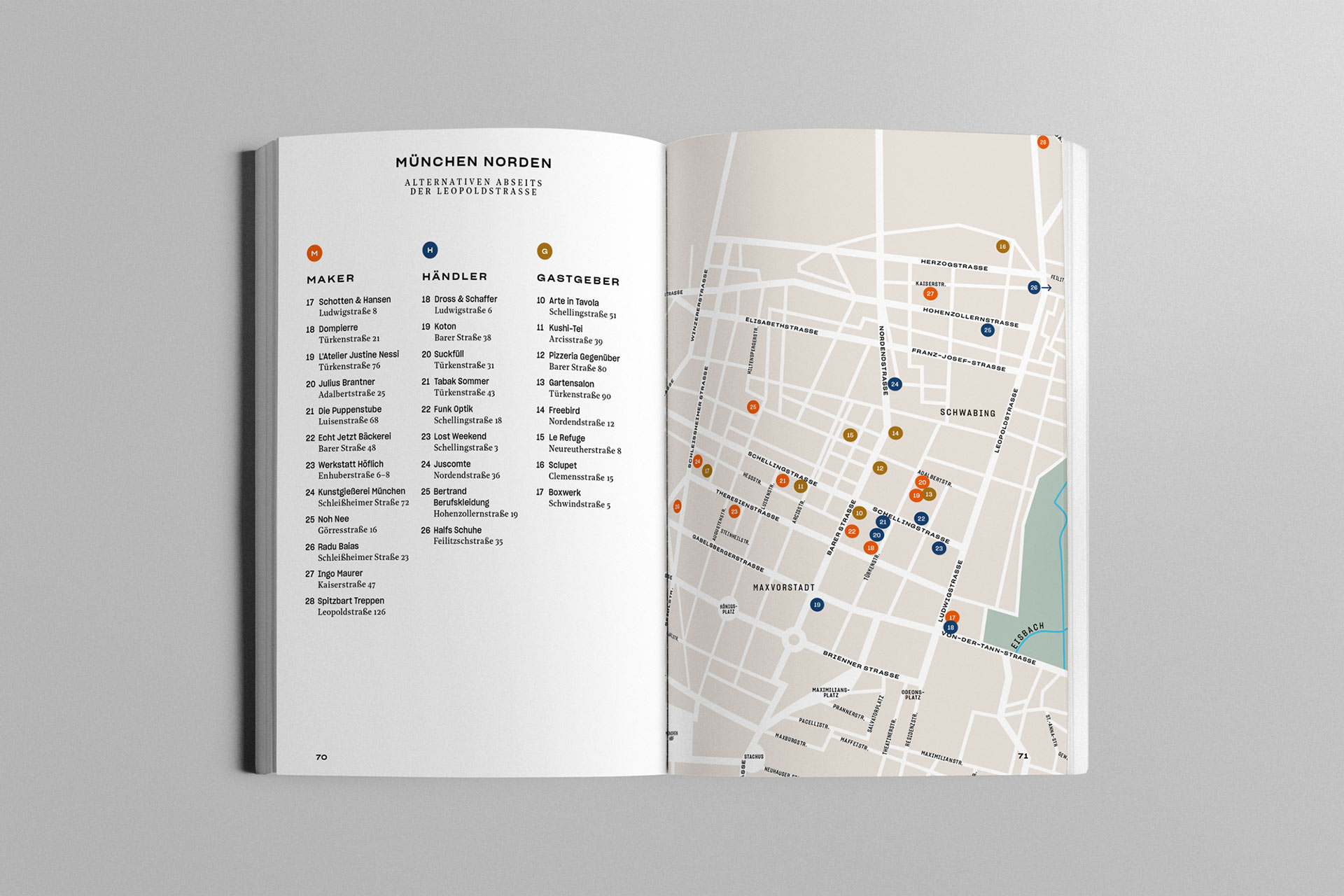 „München - Handgemachte Qualität“ – Ein Guide über Maker & Crafter, Händler, Gastgeber